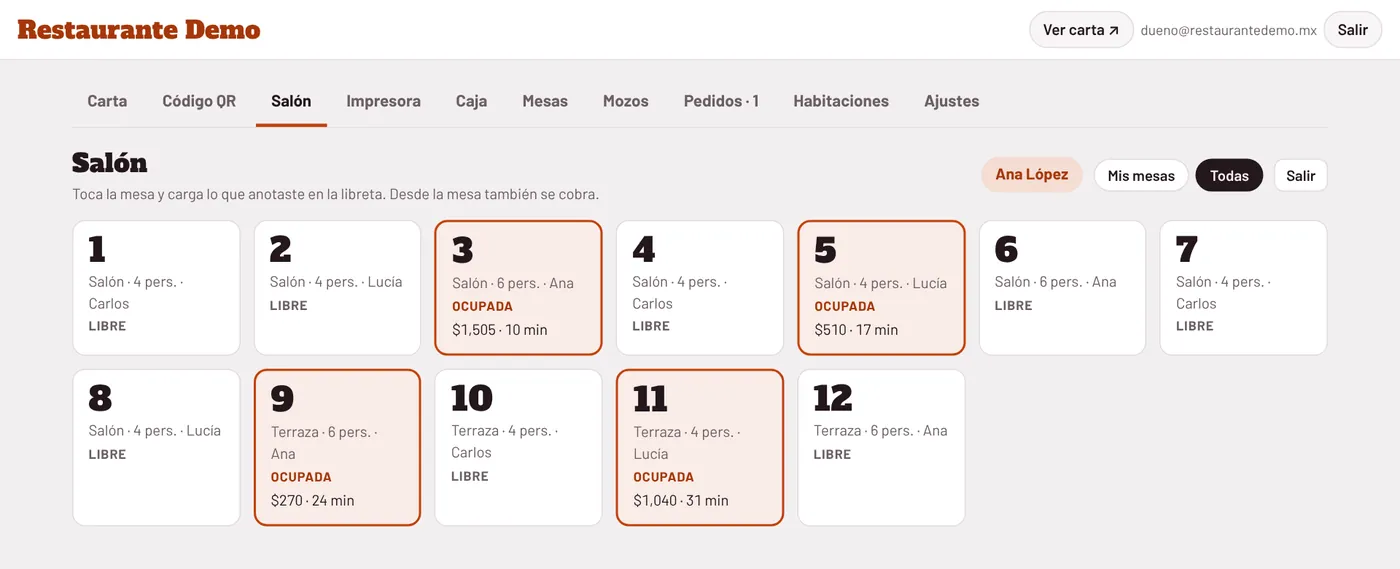 Pantalla del salón con las mesas libres y ocupadas, el total y el tiempo de cada una